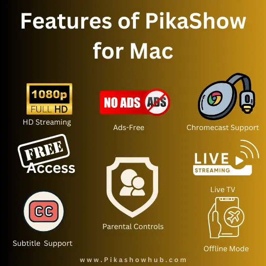 Main features of pikashow for MAC