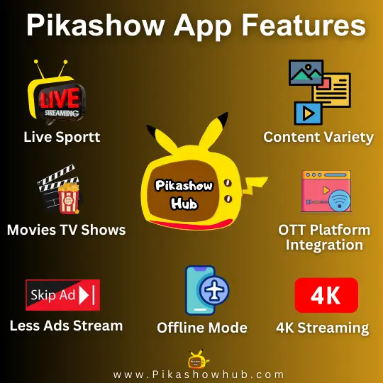 pikashow apk amazing Features 2025