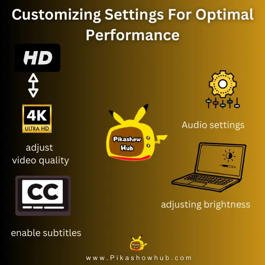 Pikashow pc audio settings