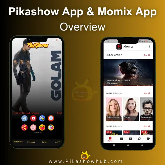 Pikashow and momix app Overview