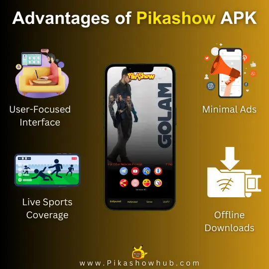 Advantages of Pikashow APK