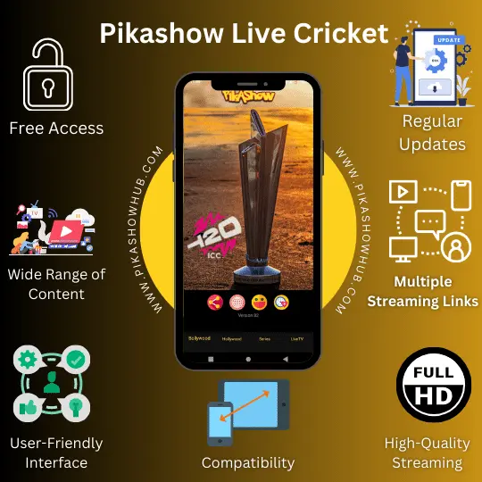 why chose Pikashow for ICC T20 live cricket streaming