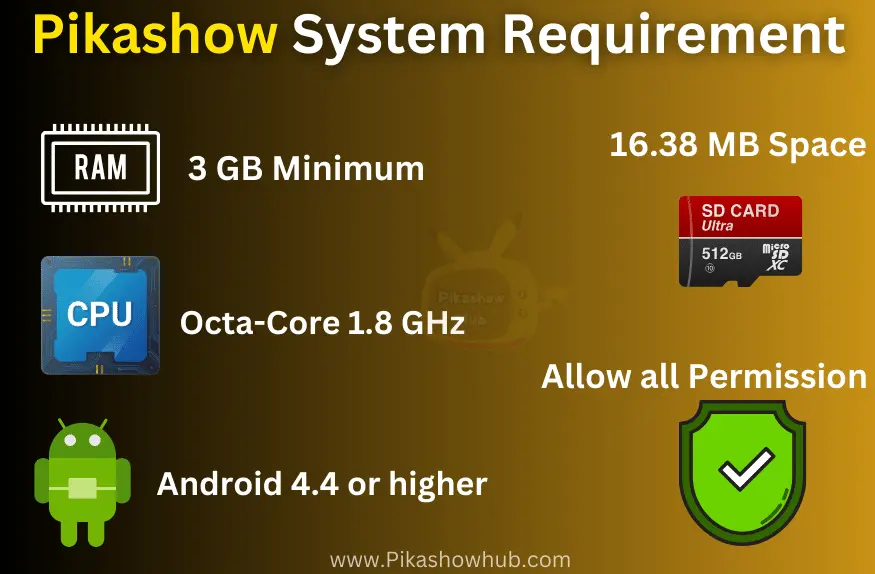 pikashow premium apk mobile requirements