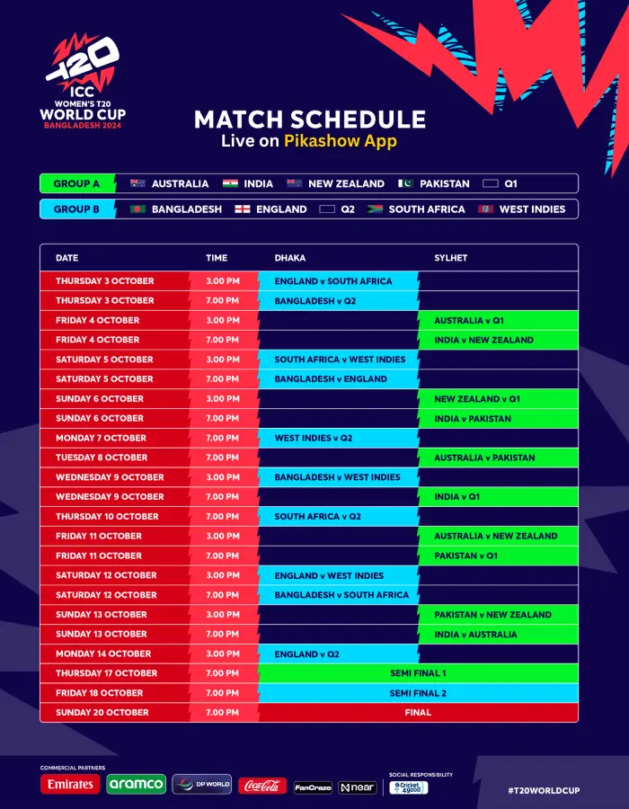 Watch Women T20 World Cup Live on Pikashow - Schedule