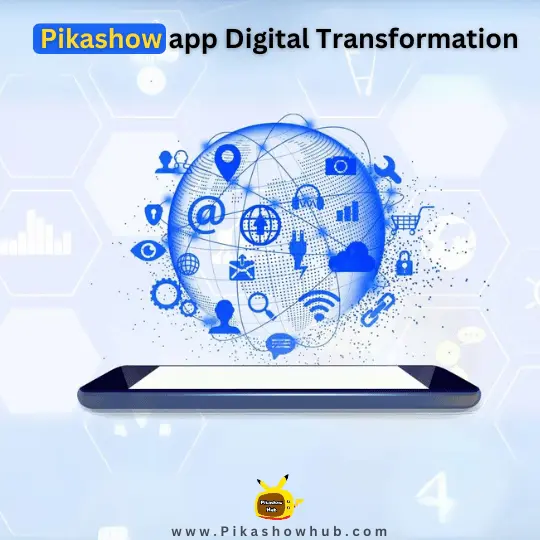 Pikashow Technological Advancements and Digital Transformation