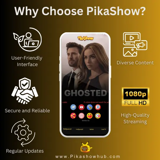 Why Choose PikaShow?