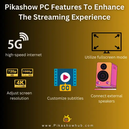 Using Pikashow PC Features