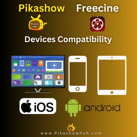 Pikashow Compatibility Across Devices