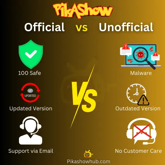 Pikashow official vs unofficial