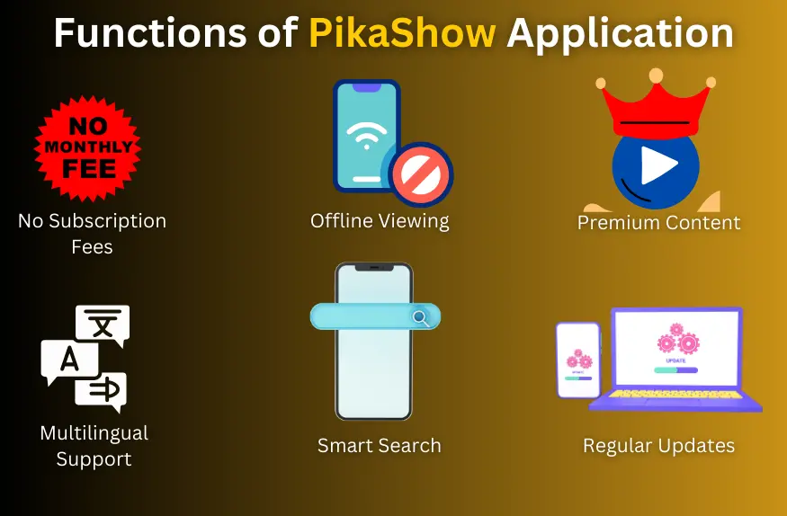 Pikashow app functions