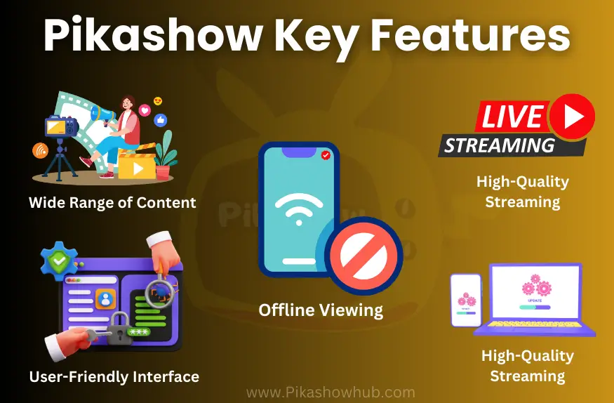 Pikashow app key features